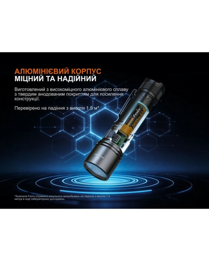 Ліхтар ручний Fenix C5 V2.0