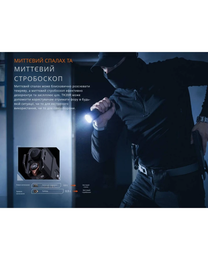 Ліхтар тактичний з УФ світлом Fenix TK35R 5800 лм