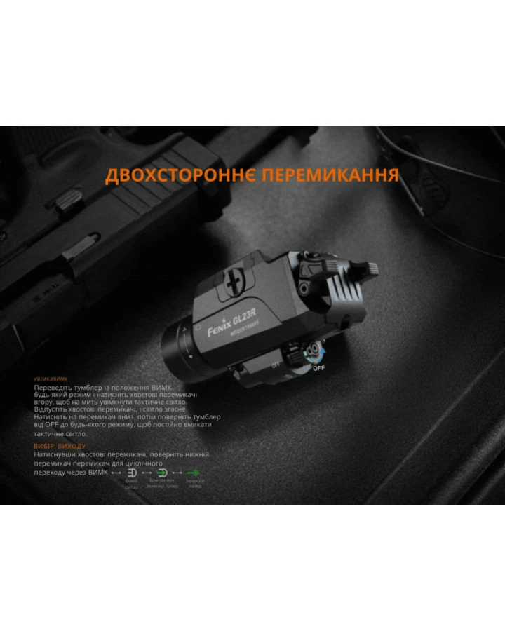 Ліхтар до пістолета Fenix GL23R з лазерним прицілом
