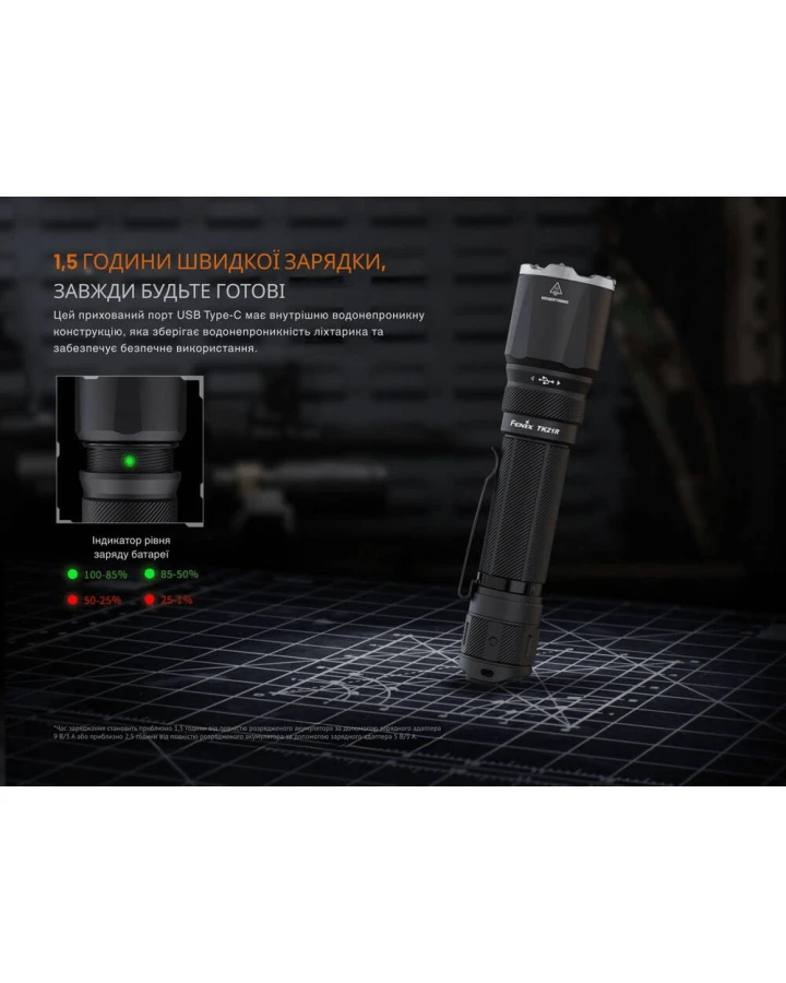 Ліхтар тактичний Fenix TK21R