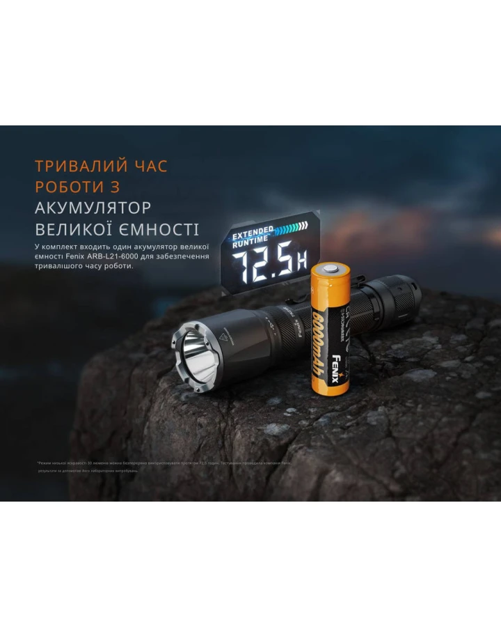 Ліхтар тактичний Fenix TK21R