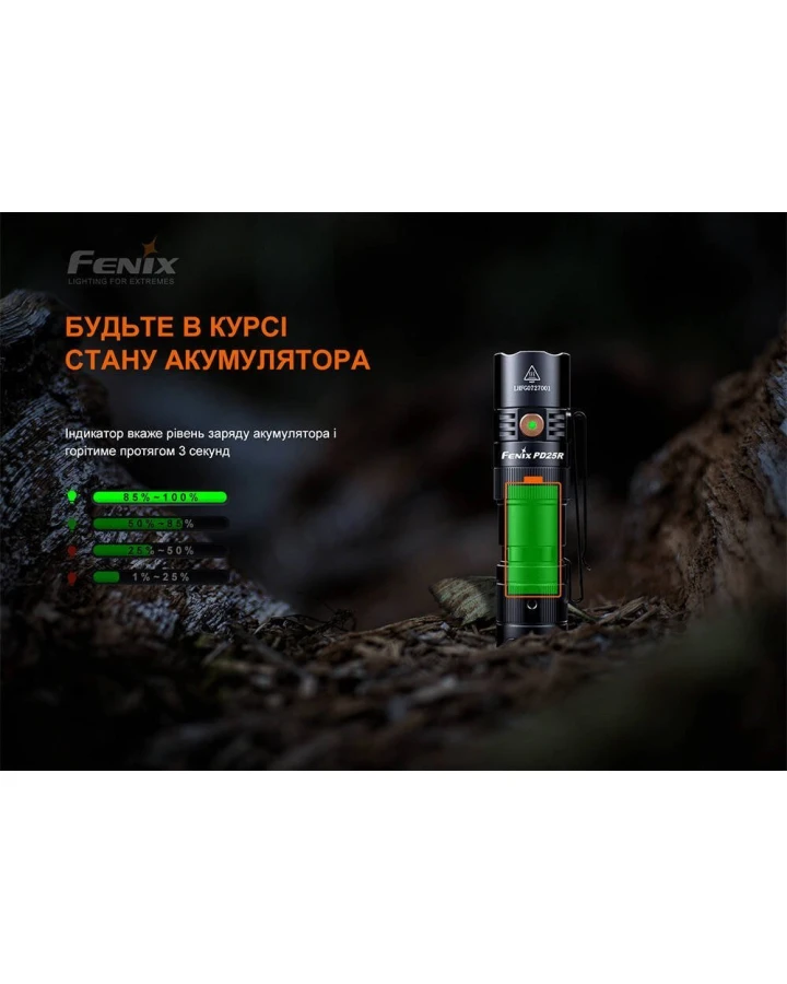Ліхтар ручний Fenix PD25R
