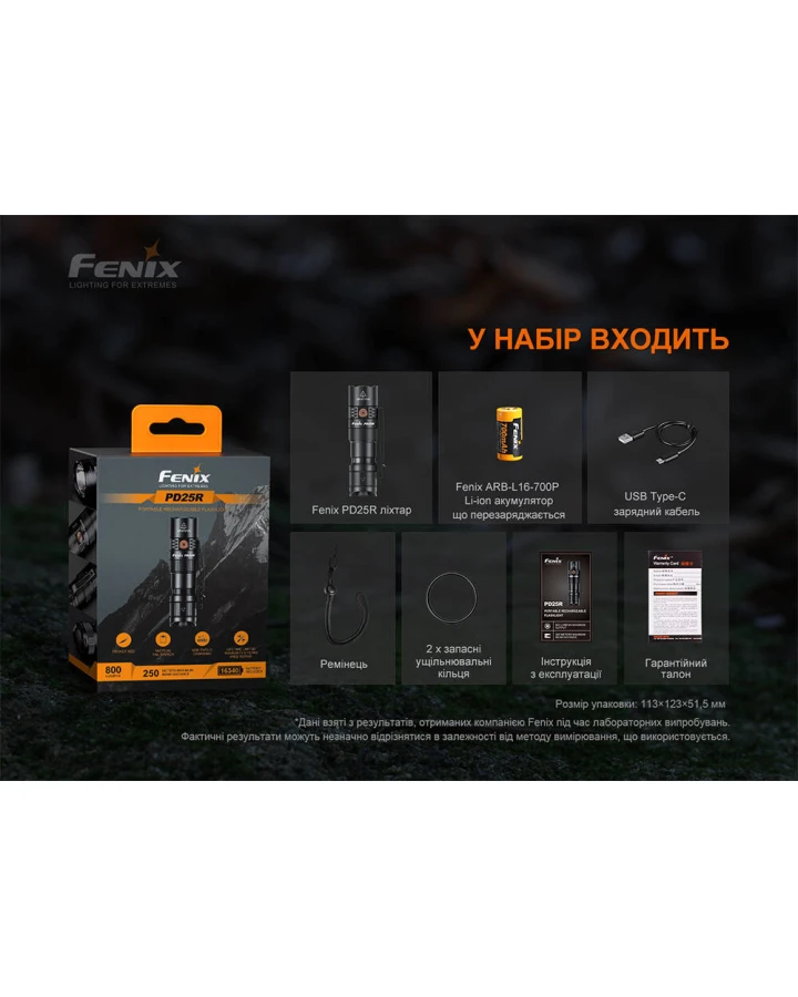 Ліхтар ручний Fenix PD25R