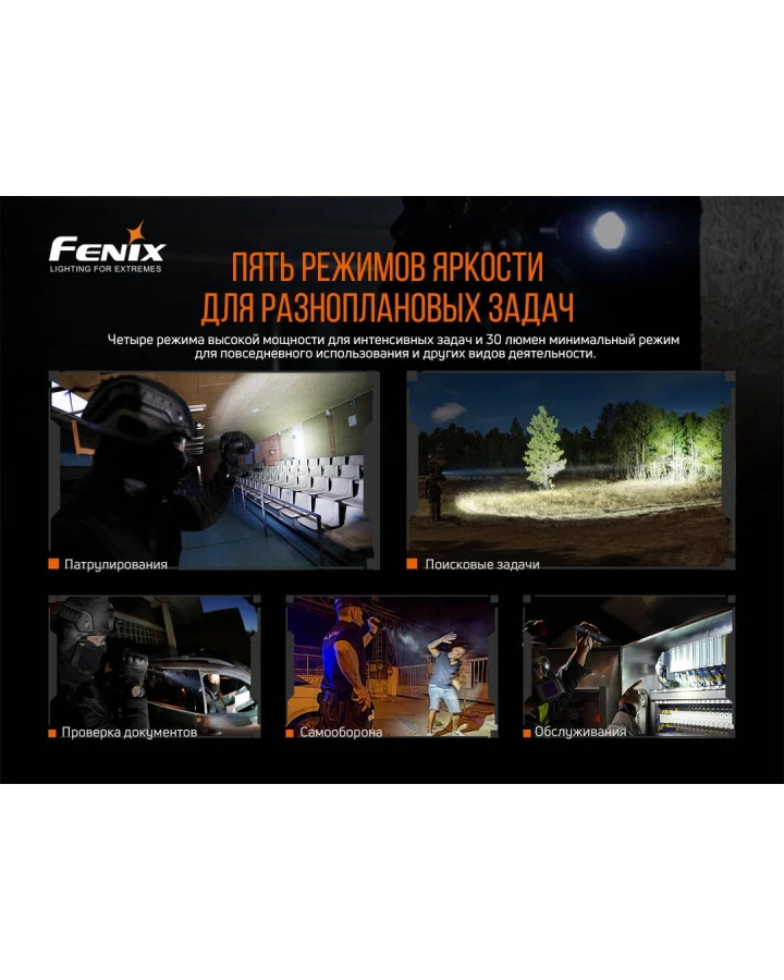 Ліхтар ручний Fenix TK20R V2.0