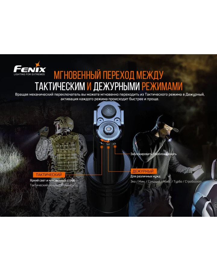 Ліхтар ручний Fenix TK35UE V2.0