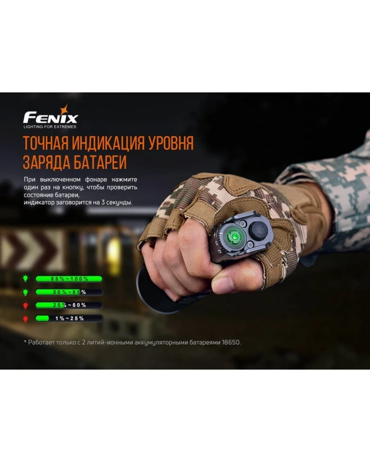 Ліхтар ручний Fenix TK35UE V2.0