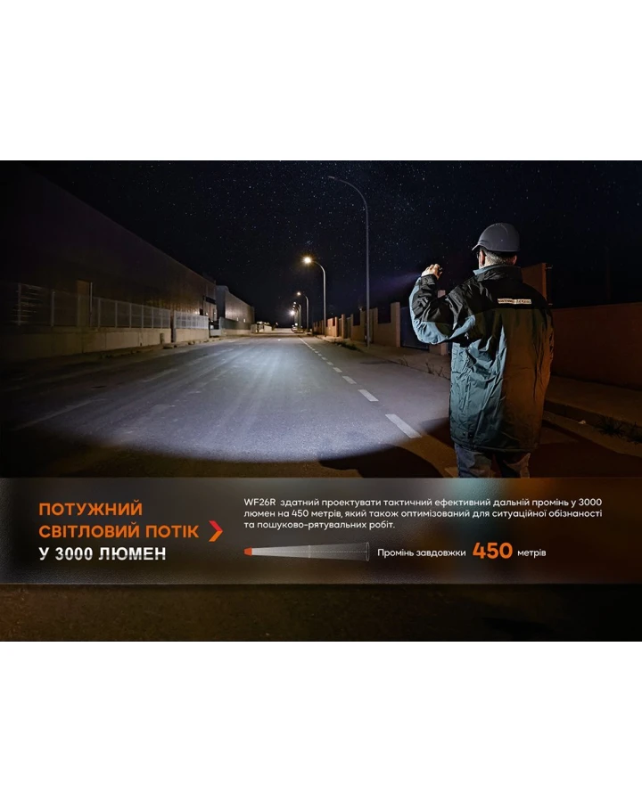 Ліхтар професіональний Fenix WF26R з магнітною зарядкою