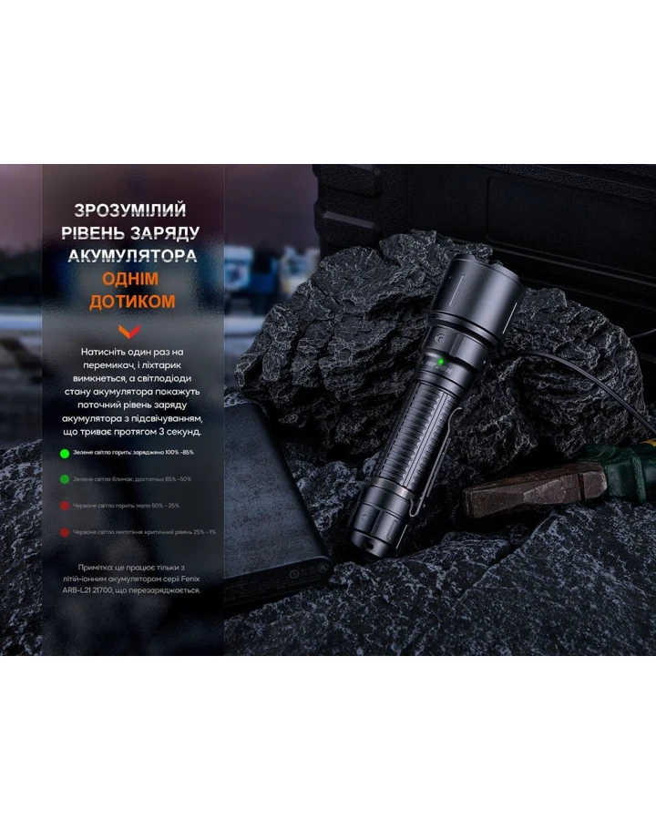 Ліхтар професіональний Fenix WF26R з магнітною зарядкою