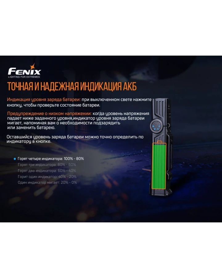 Ліхтар ручний Fenix WT25R