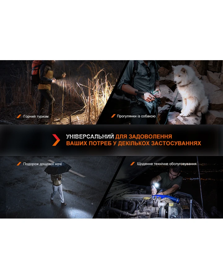 Тримач для ліхтаря на запястя Fenix ALW-01