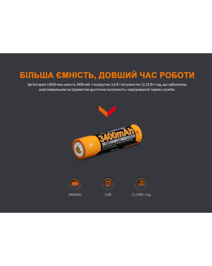 Акумулятор 18650 Fenix (3400 mAh) micro usb зарядка