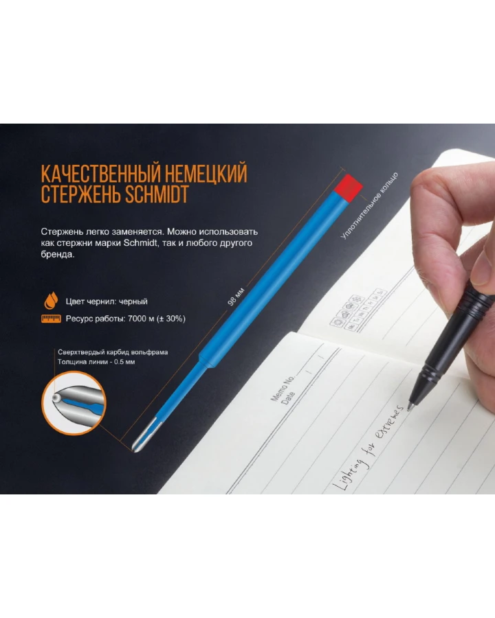 Fenix T5 тактична ручка