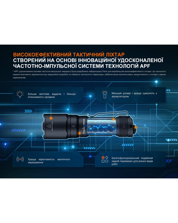 Тактичний ліхтар ручний Fenix TK05R