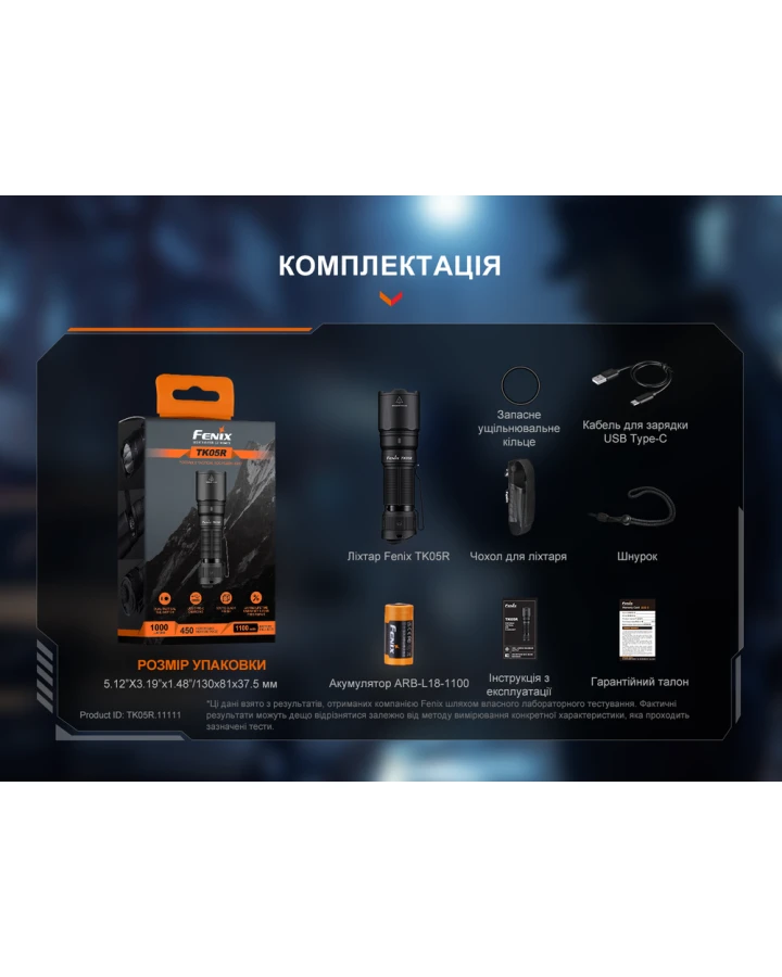 Тактичний ліхтар ручний Fenix TK05R