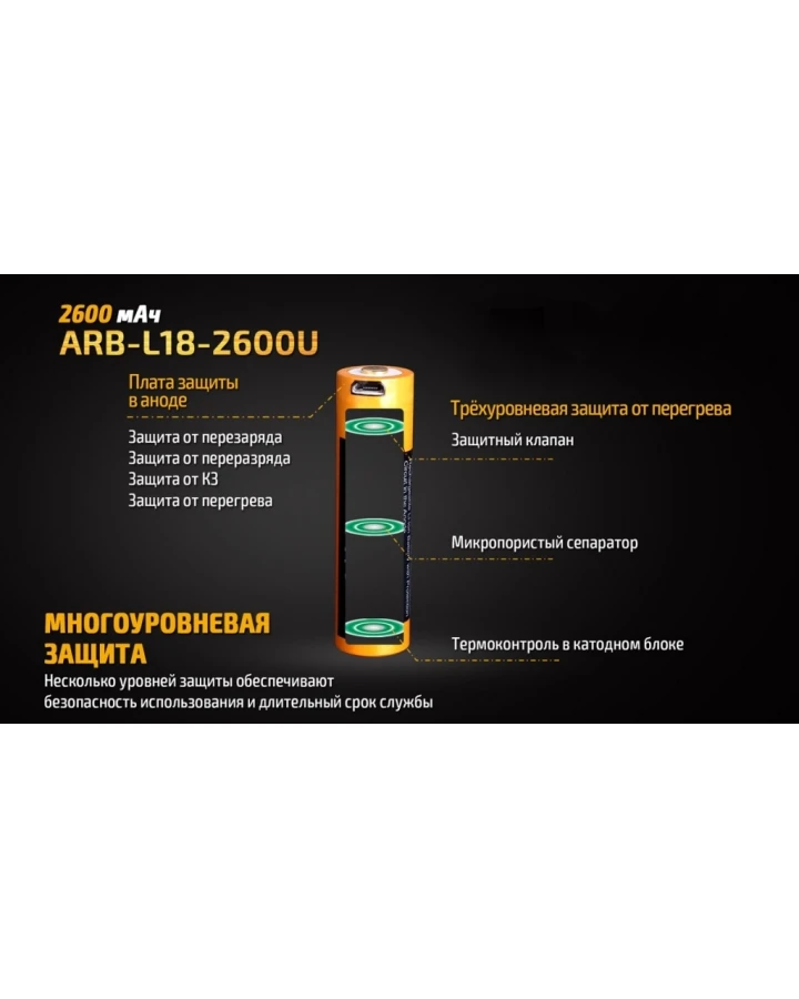 Акумулятор 18650 Fenix (2600 mAh) micro usb зарядка