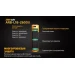 Акумулятор 18650 Fenix (2600 mAh) micro usb зарядка