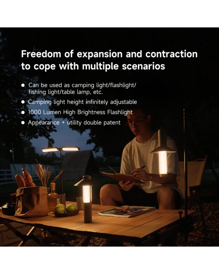 Багатофункціональний ліхтар-лампа NexTool Wukong Multifunctional Lamp