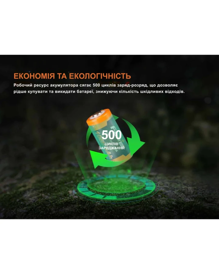 Акумулятор 16340 Fenix (1050 mAh) Type-C