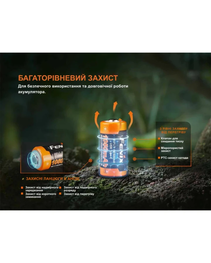 Акумулятор 16340 Fenix (1050 mAh) Type-C