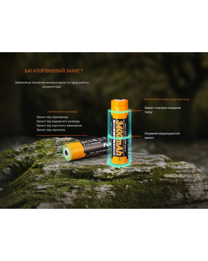 Акумулятор 18650 Fenix (3400 mAh) Type-C V3.0