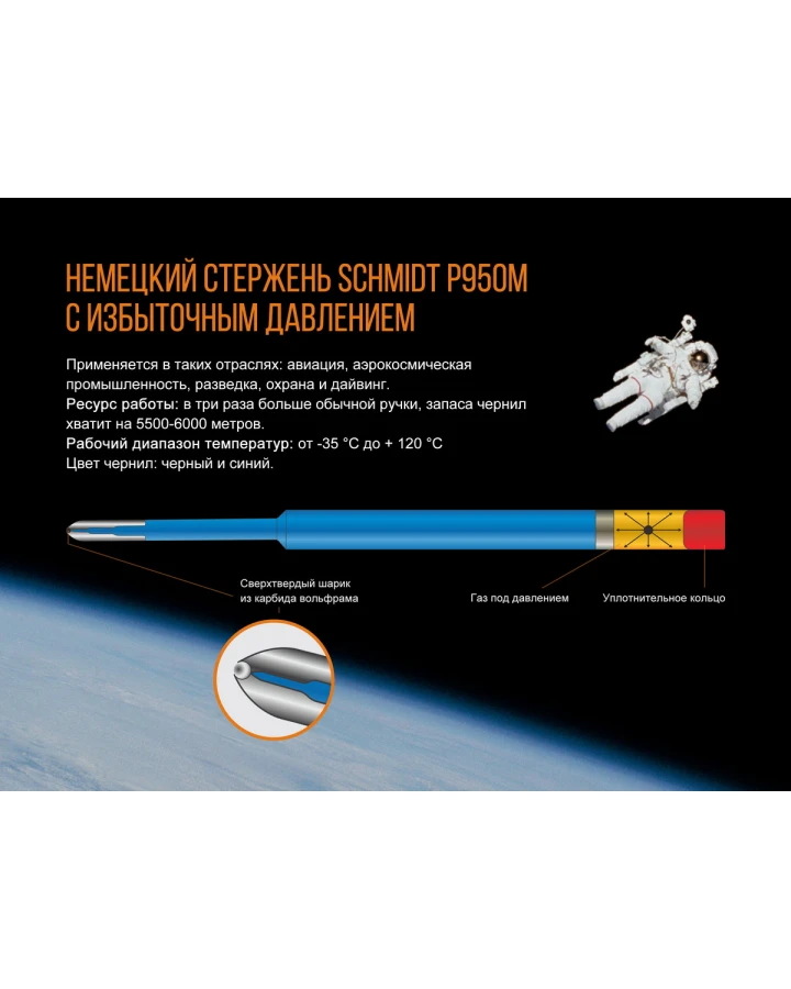 Fenix T5Ti тактична ручка фіолетова