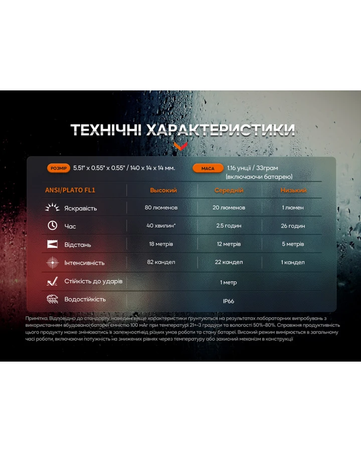 Fenix T6 тактична ручка з ліхтариком синя