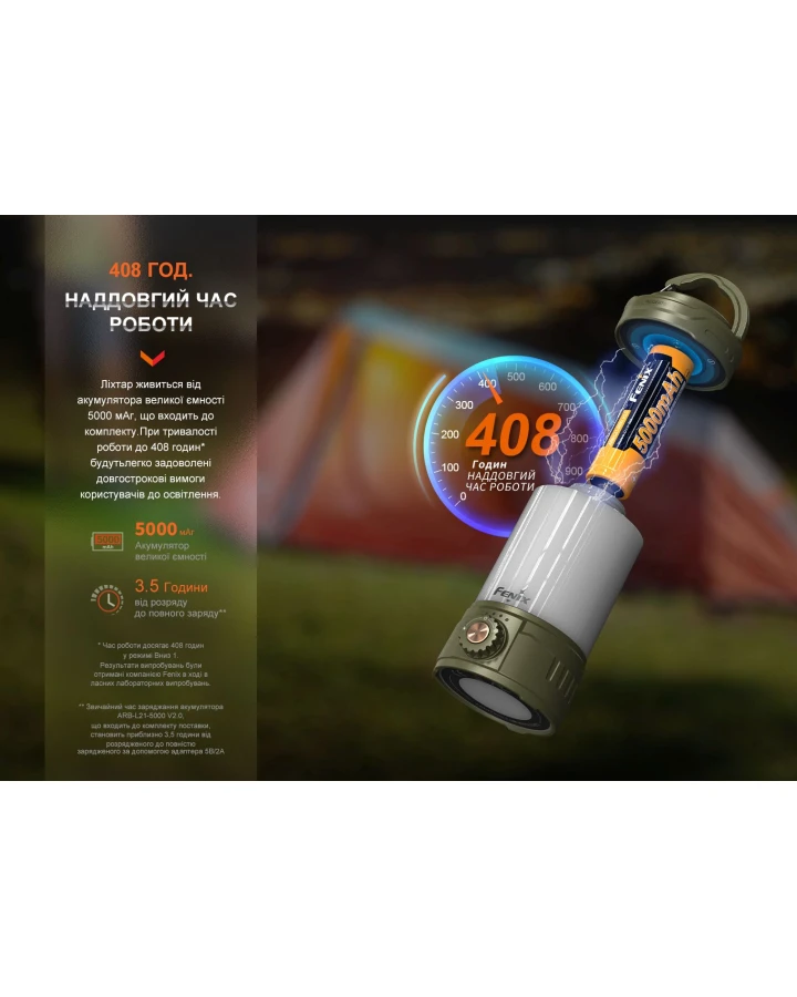 Ліхтар кемпінговий Fenix CL26R Pro, сірий камуфляж
