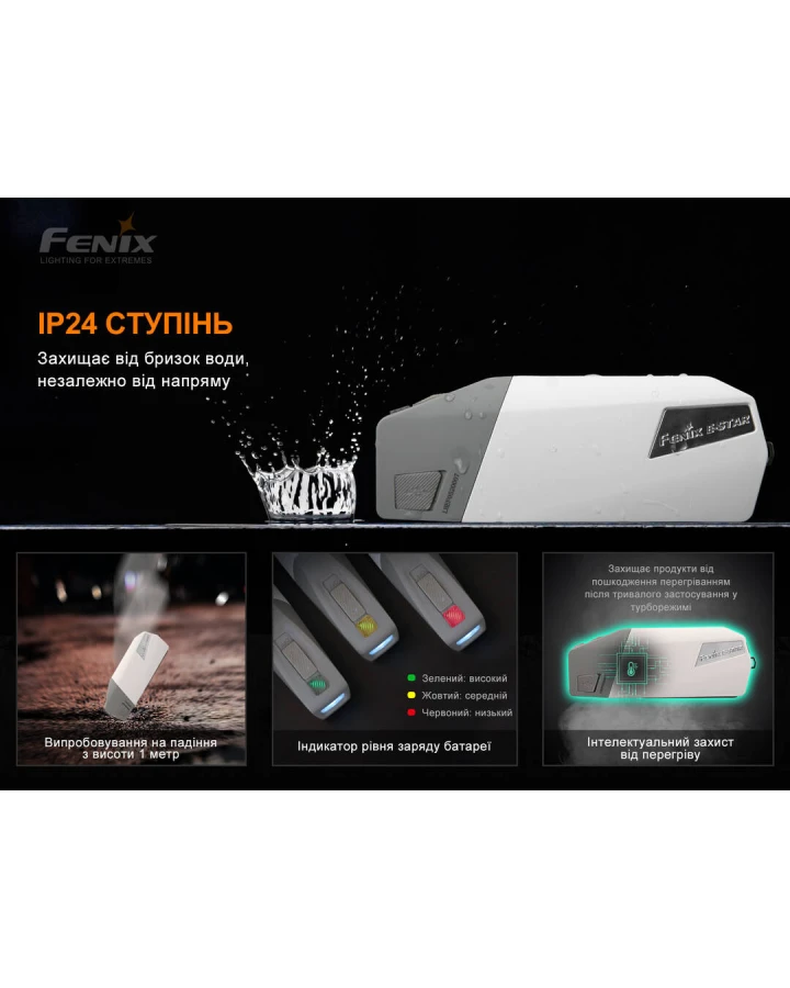 Ліхтар ручний з автономним живленням Fenix E-STAR