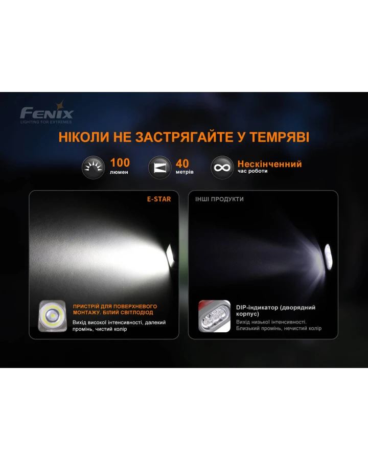 Ліхтар ручний з автономним живленням Fenix E-STAR