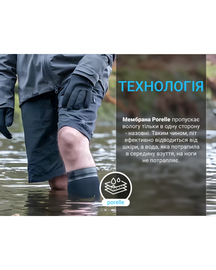 Шкарпетки водонепроникні Dexshell Wading Pro Socks, чорні, розмір M (39-42)
