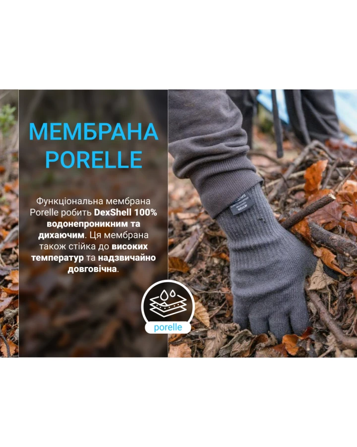 Рукавички водонепроникні Dexshell ThermFit 3.0 Gloves, чорні, розмір M
