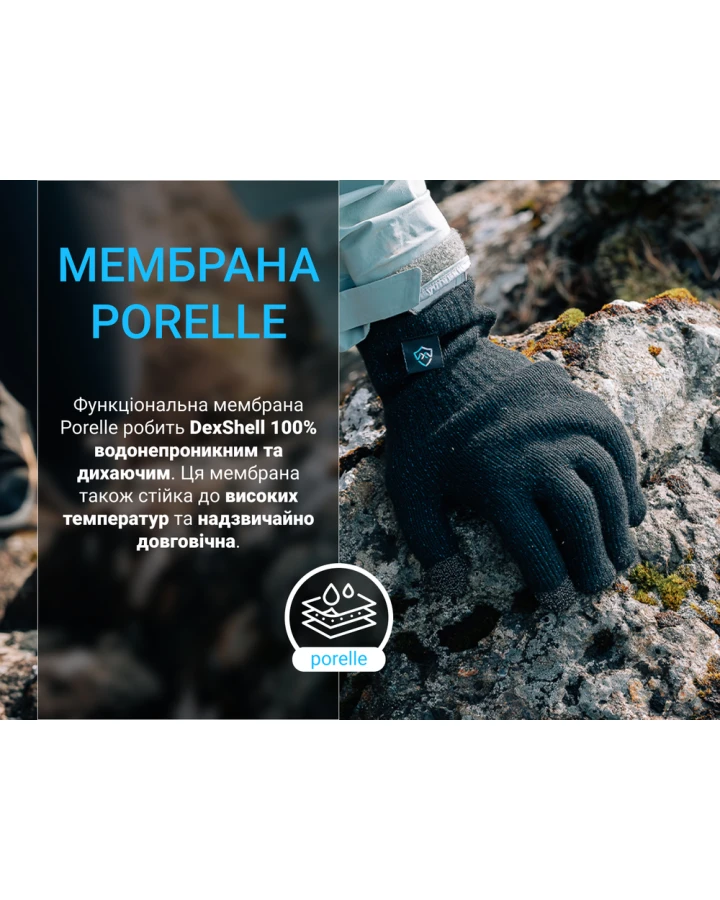 Рукавички водонепроникні Dexshell ThermFit 3.0 Gloves, темно-блакитні, розмір L