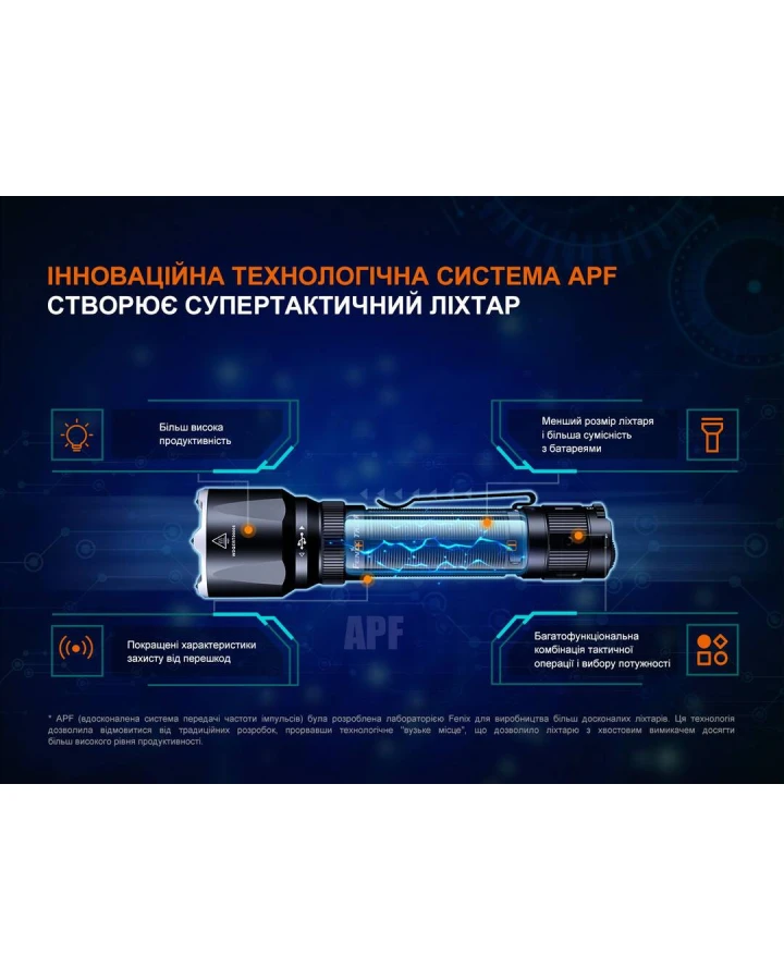 Ліхтар ручний Fenix TK22R