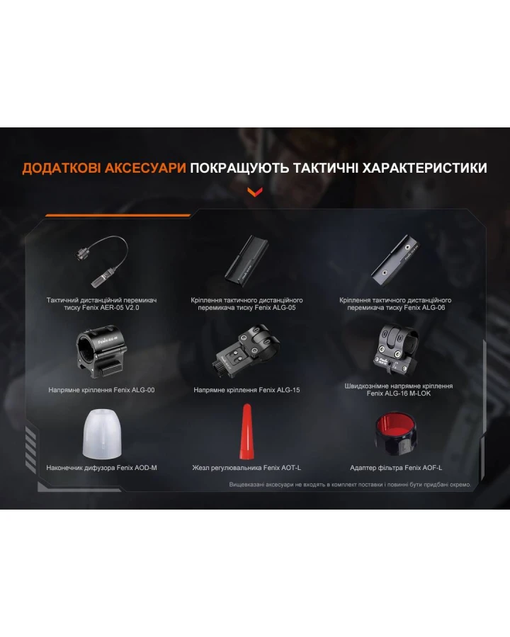 Ліхтар ручний Fenix TK22R