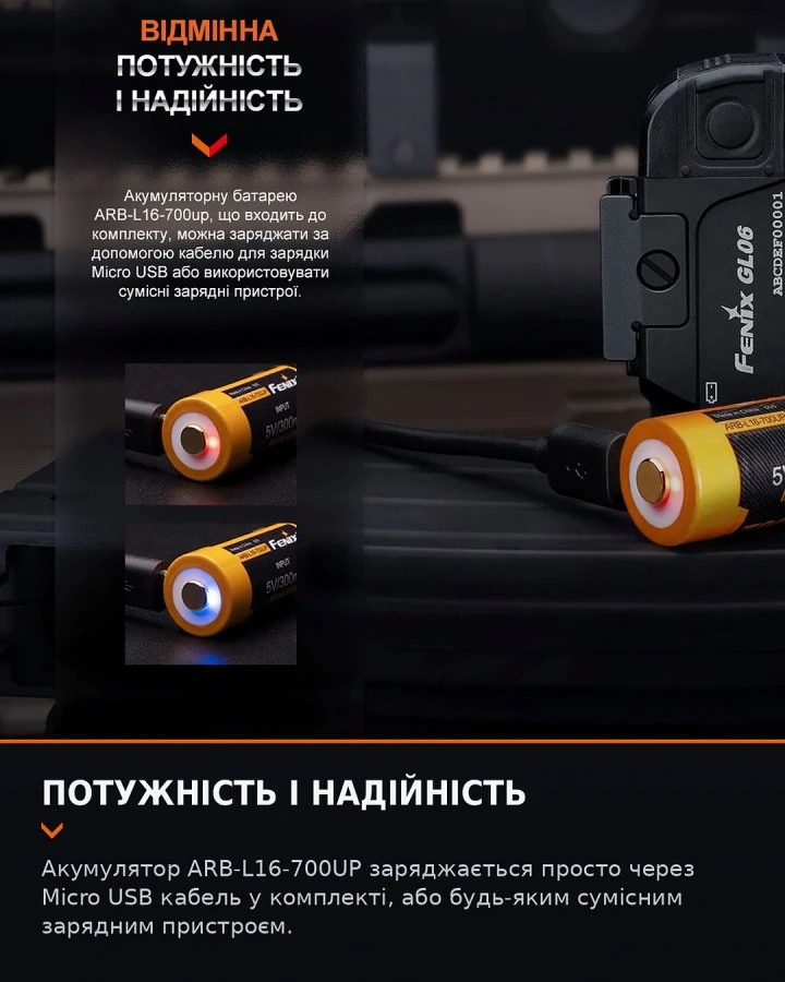 Ліхтар до пістолета Fenix GL06-365