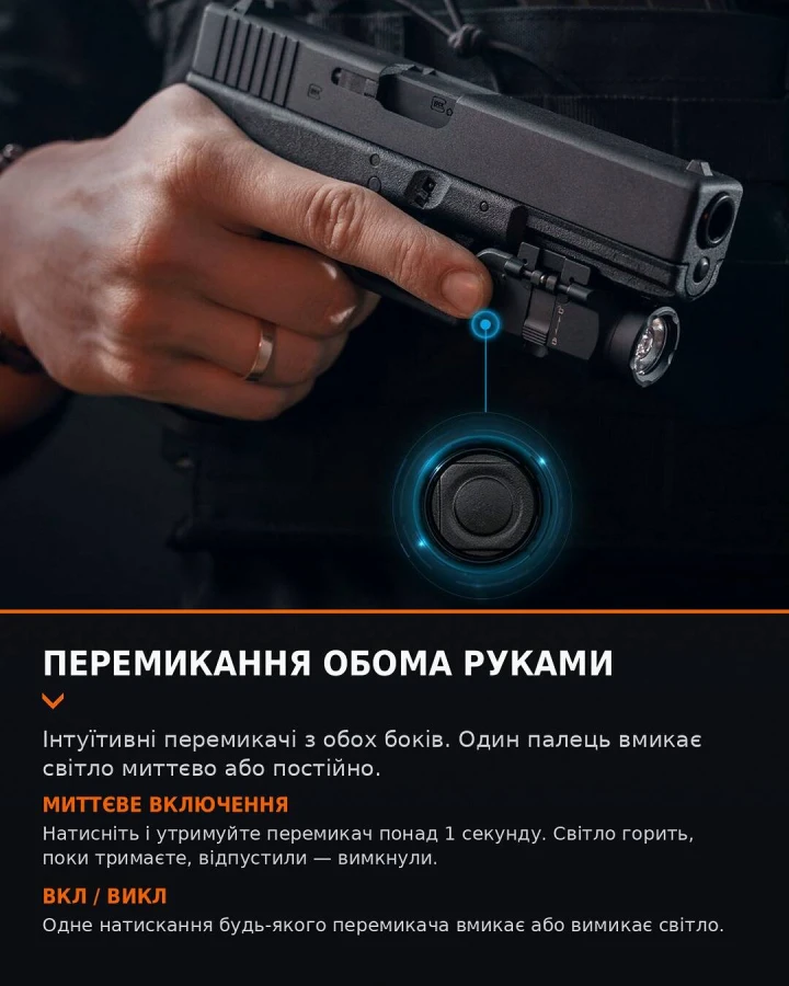 Ліхтар до пістолета Fenix GL07