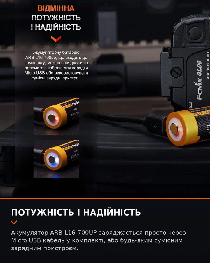 Ліхтар до пістолета Fenix GL07