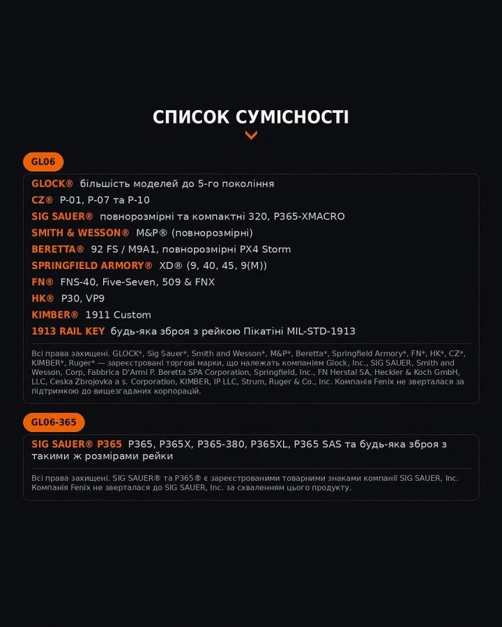 Ліхтар до пістолета Fenix GL07