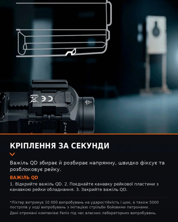 Ліхтар до пістолета Fenix GL07
