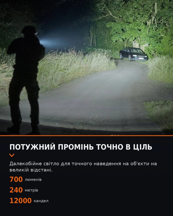 Ліхтар до пістолета Fenix GL07