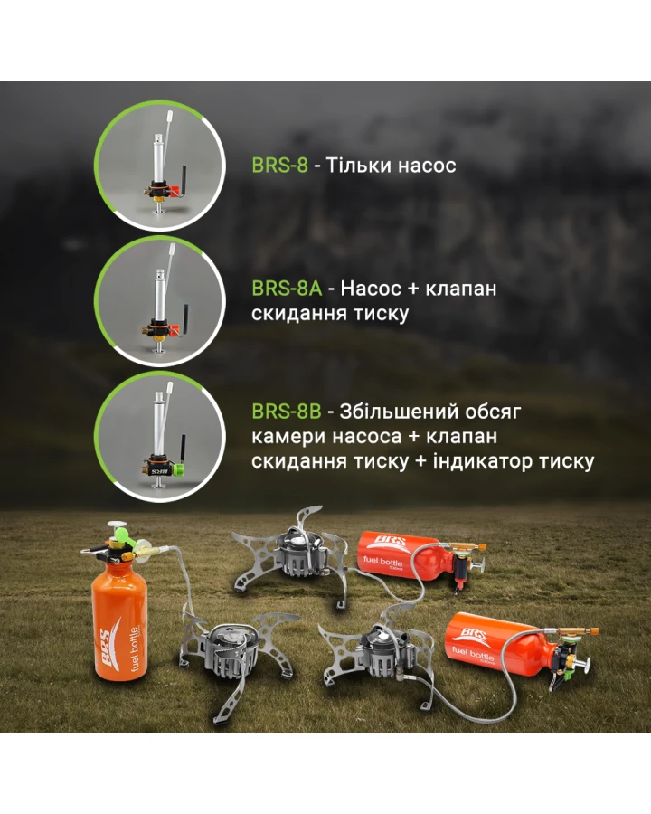 Мультипаливний пальник BRS-8A