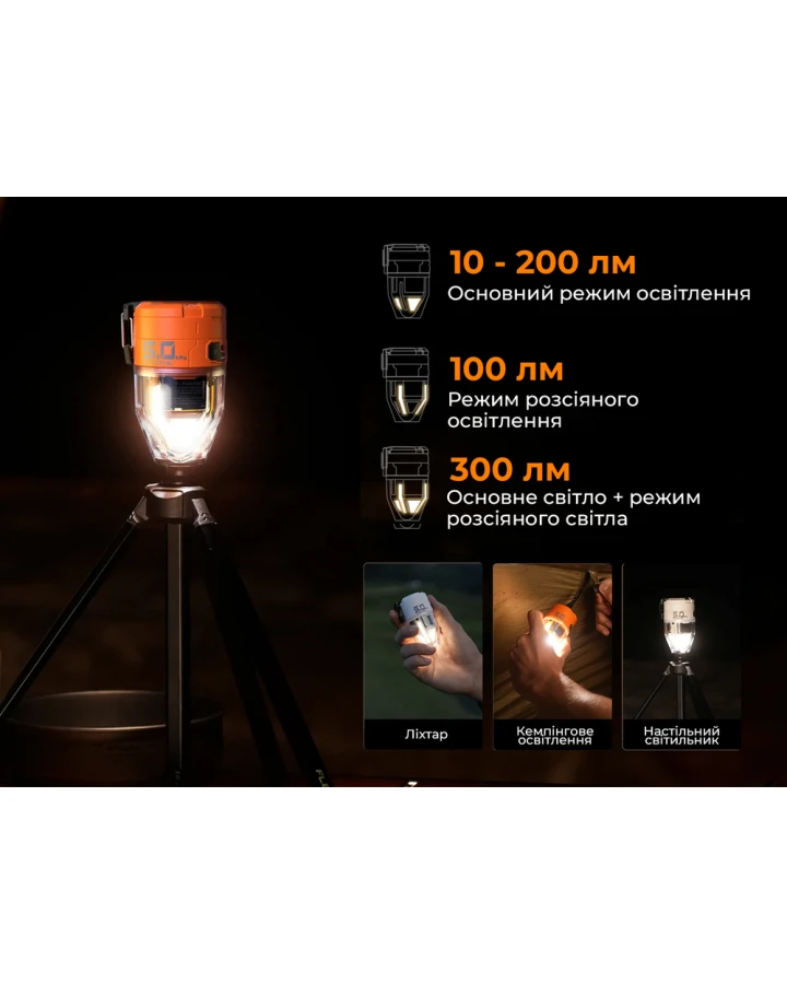 Насос-ліхтар кемпінговий Flextail Max Pump 3, помаранчевий