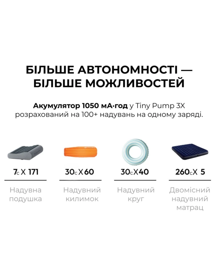 Насос-ліхтар кемпінговий Flextail Tiny Pump 3X, білий
