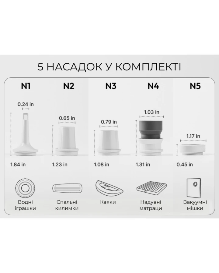 Насос-ліхтар кемпінговий Flextail Tiny Pump 3X, білий
