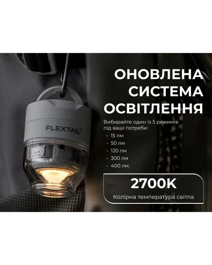 Насос-ліхтар кемпінговий Flextail Tiny Pump 3X, білий
