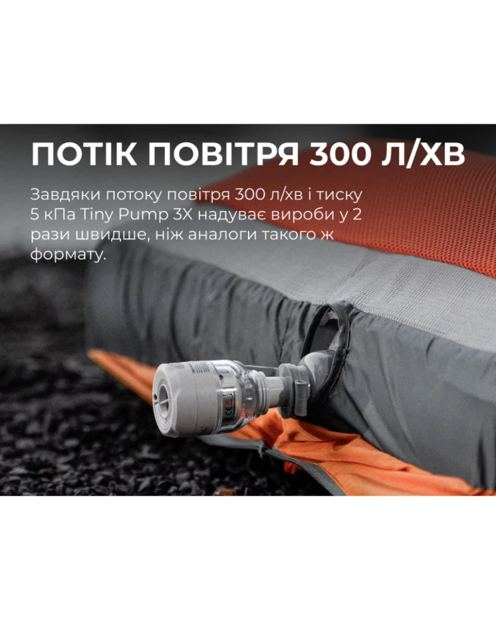 Насос-ліхтар кемпінговий Flextail Tiny Pump 3X, білий