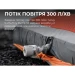 Насос-ліхтар кемпінговий Flextail Tiny Pump 3X, білий