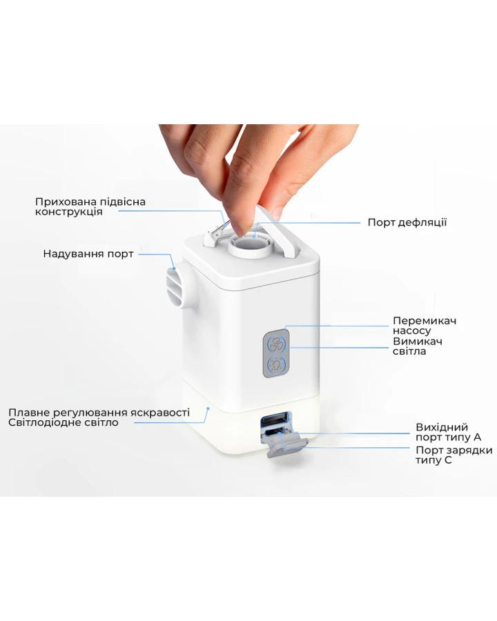 Насос-ліхтар-powerbank кемпінговий Flextail Max Pump 2 Plus, білий