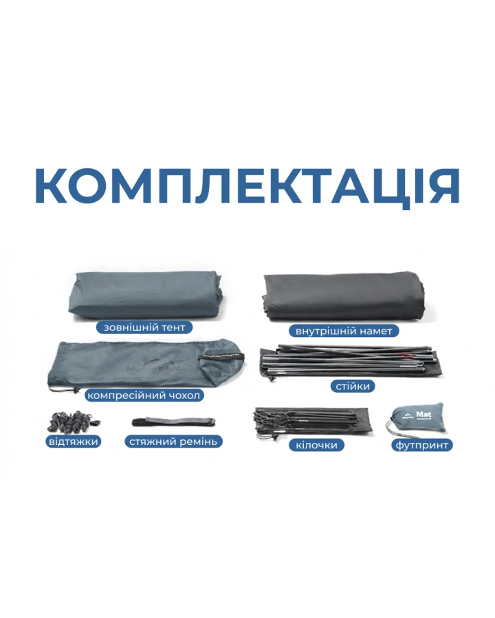 Намет надлегкий двомісний Naturehike Cloud Up Pro CNK2350WS020, 20D, блакитний