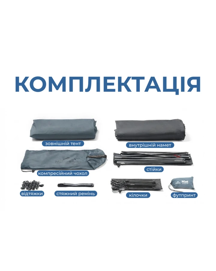 Намет надлегкий тримісний Naturehike Cloud Up Pro CNK2350WS020, 20D, блакитний